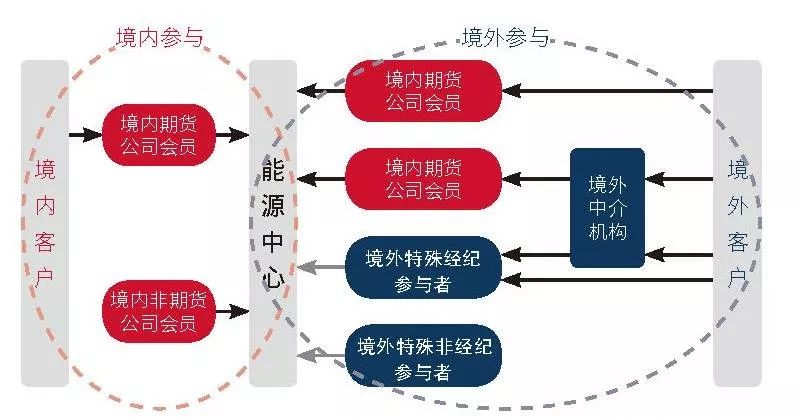 福建高招咨询会25日全面启动