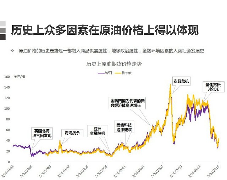 A股公告精选 | 中国重工(601989.SH)：拟申请主动终止上市
