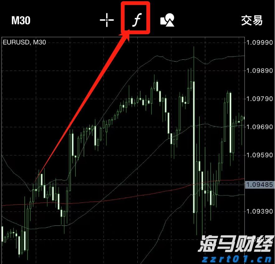 美股创新高背后的潜在风险！Verdence首席投资官警告市场过于乐观，回调风险增加