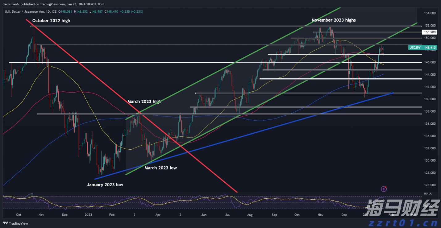 梅州4个全域土地综合整治实施方案获省级批复