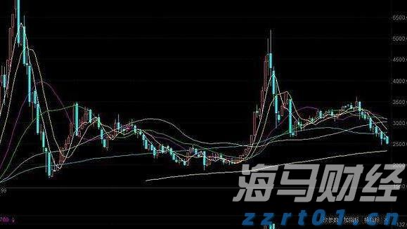 春节假期港北区旅游收入超7亿元