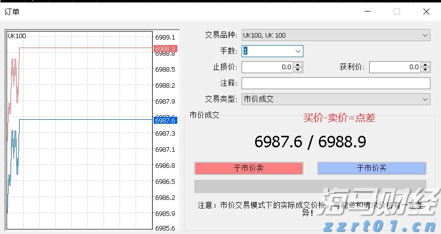 AI医疗公司Carlsmed(CARL.US)IPO定价15美元/股 超出预期