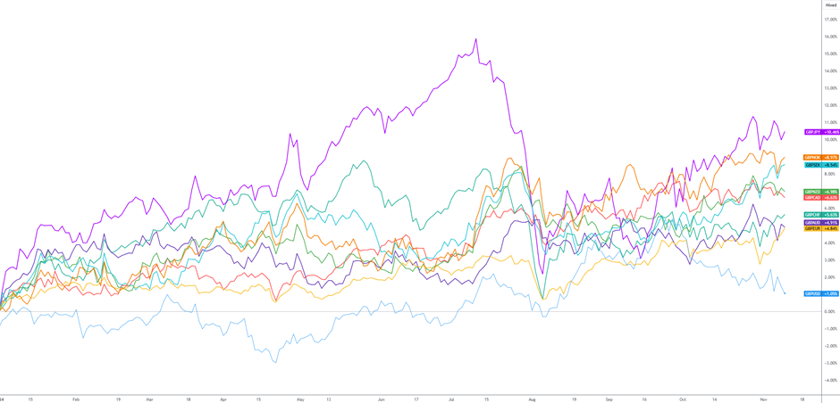 剧烈市场波动影响交易 壳牌(SHEL.US)Q2利润下降32%但超出预期