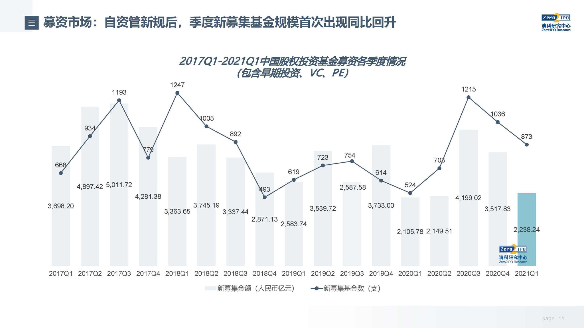 市六届人大七次会议举行第二次全体会议