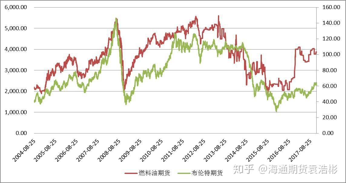贵港港—南沙港内外贸集装箱同船运输业务启动
