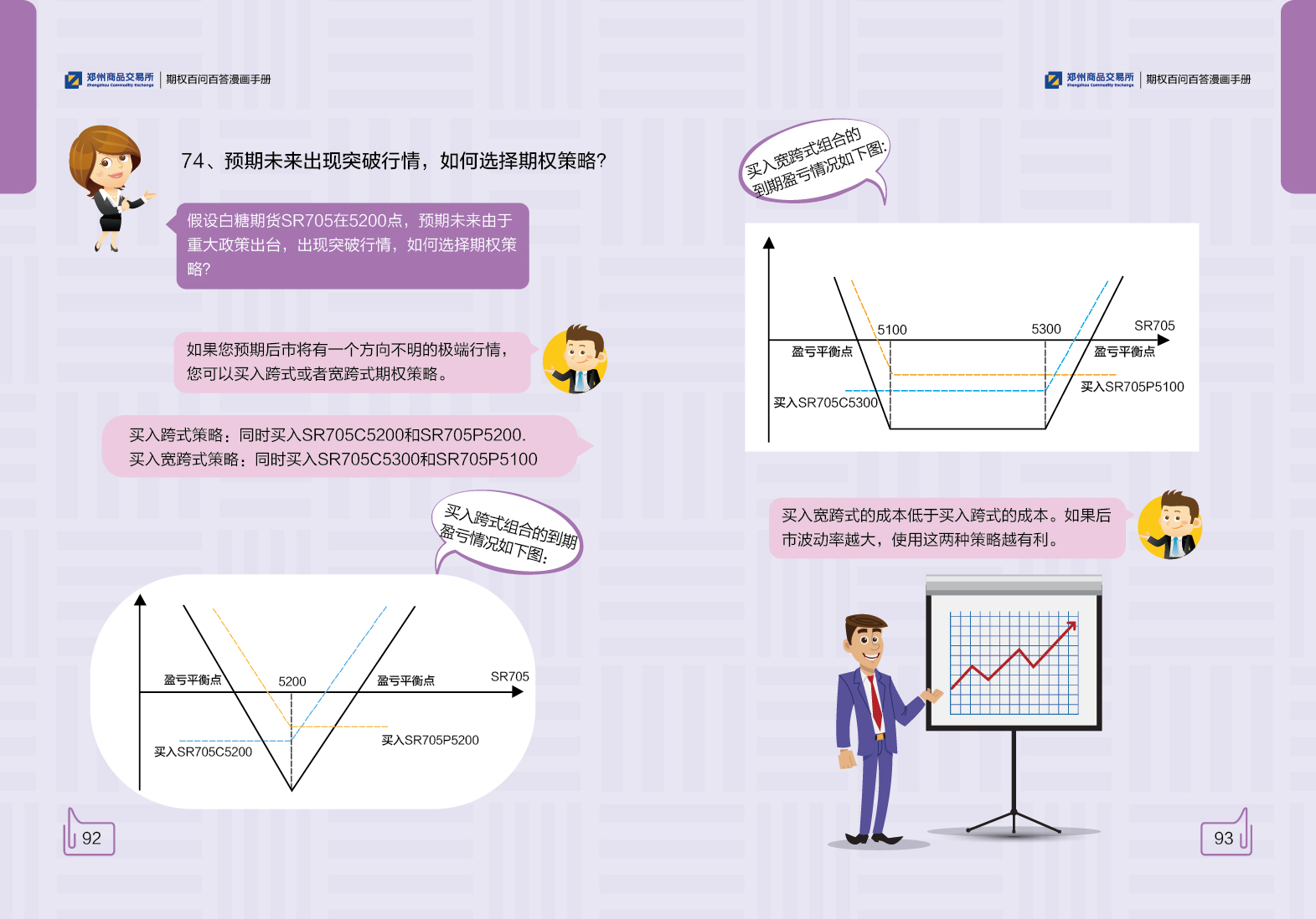 高盛支持 “做多中国”：市场强劲反弹背后的关注要点