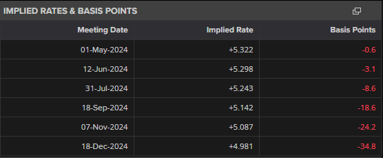 梅州启动防风防汛Ⅳ级应急响应