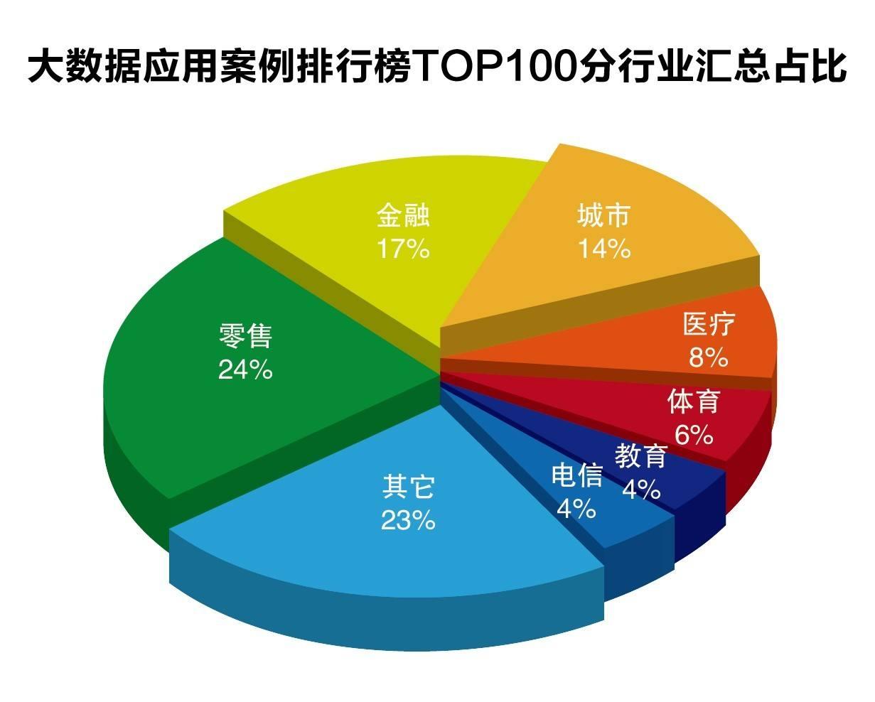 全区特殊教育学科中心组能力提升活动在我市举办