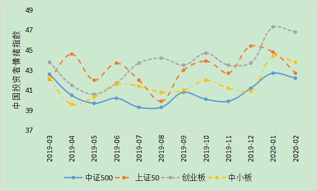 市纪委监委：以乡村水清河畅检验学习教育成效