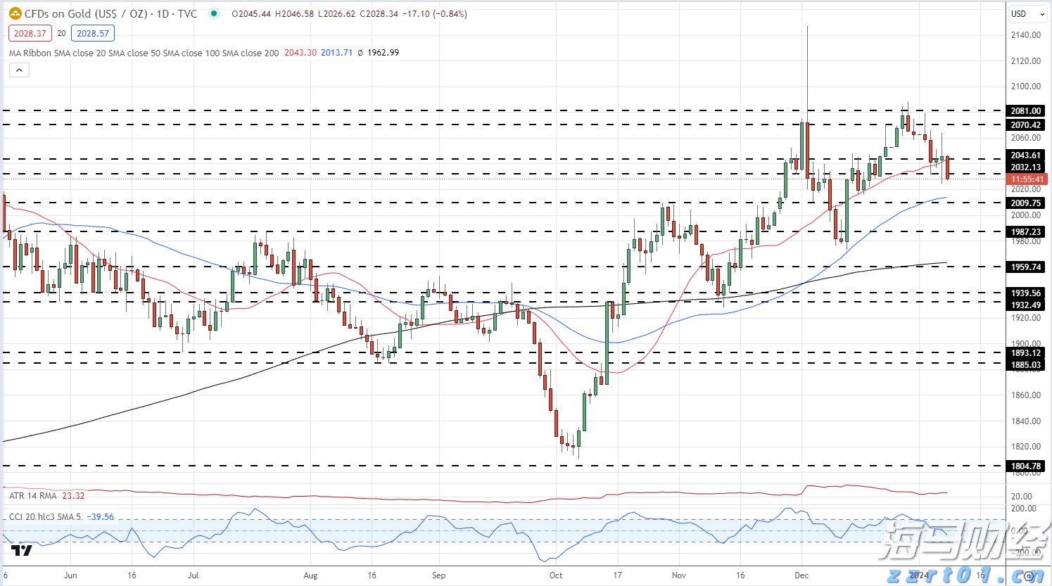 两个月暴涨70%+:小鱼盈通(00139)的资本博弈分析