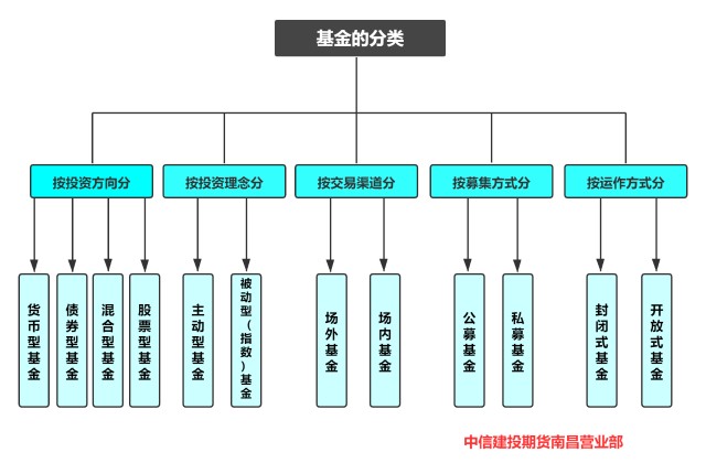 全市增强对党委（党组）落实“三重一大”事项集体决策制度监督实效工作推进会召开