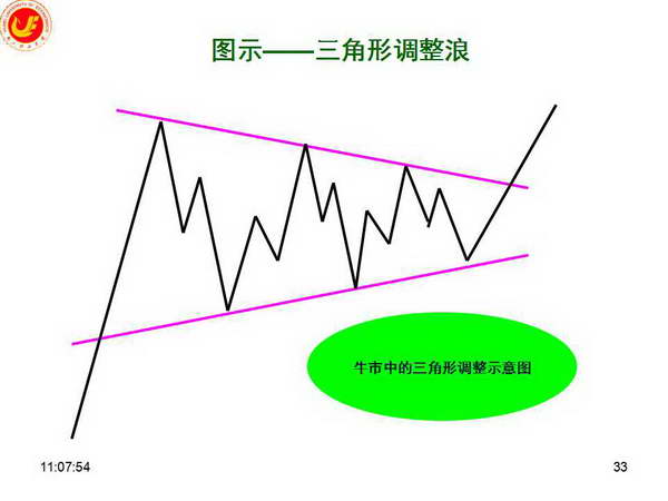 乌兹别克斯坦副总理：携手中国共建互联互通新格局
