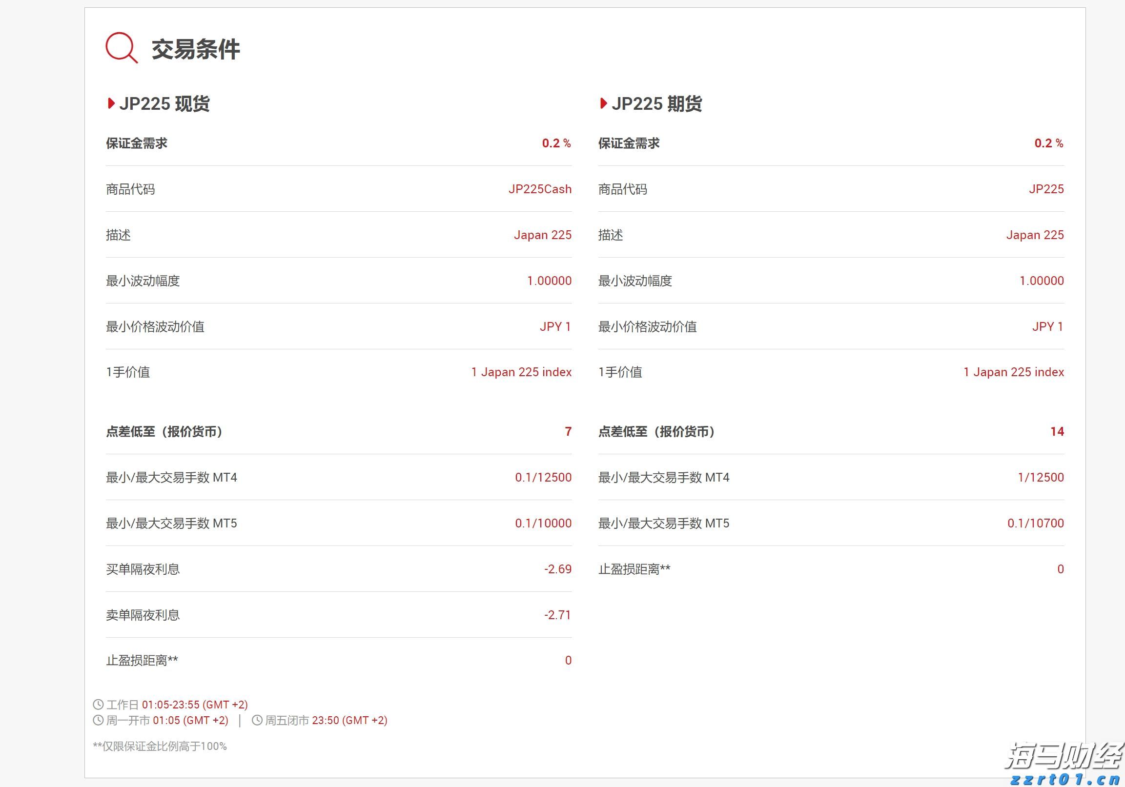大地客·冲口醒狮营地获评为全国汽车自驾运动营地
