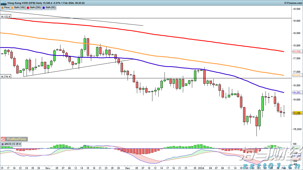 桂平市签下2000万元荔枝销售订单