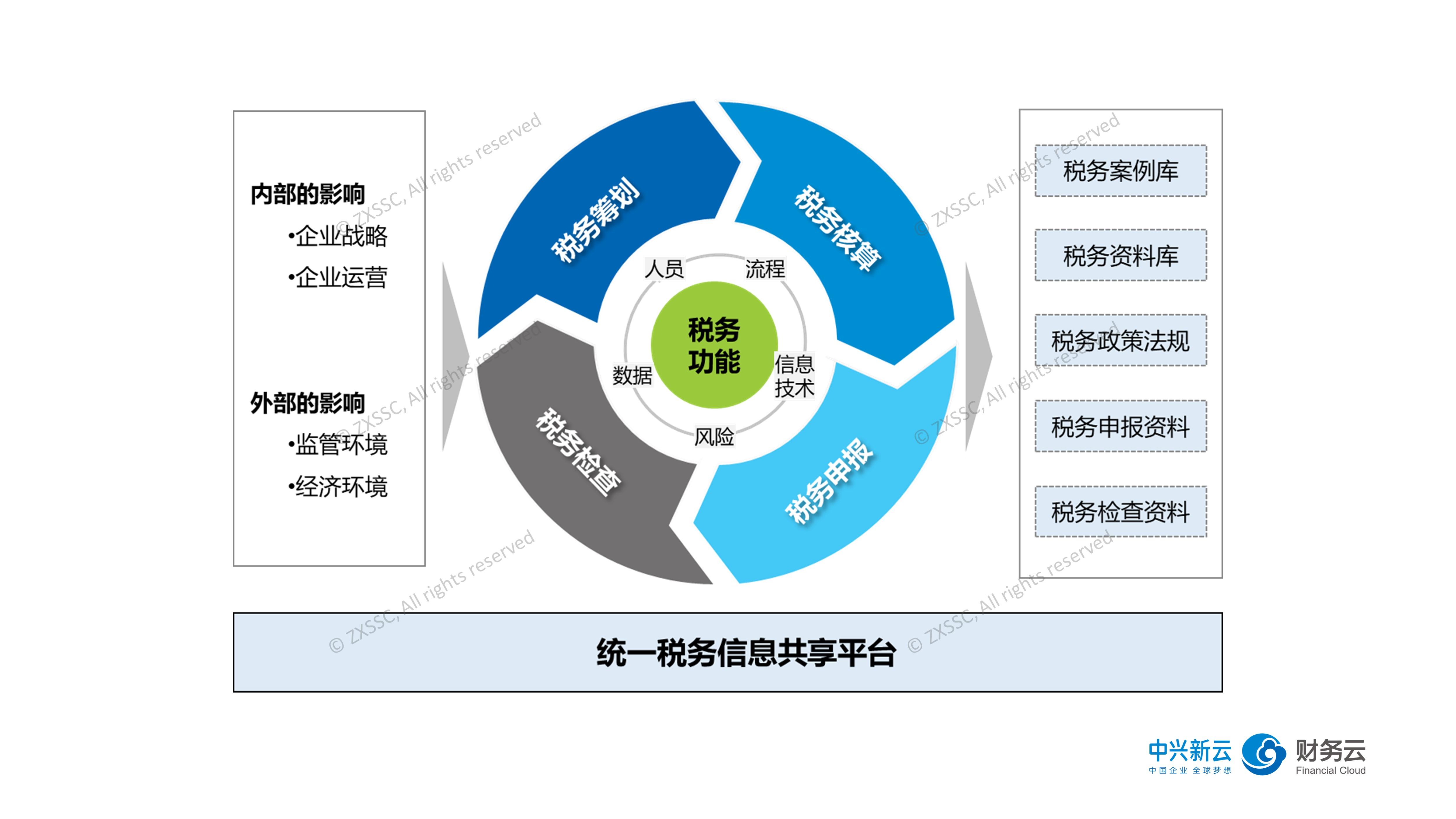 遂溪杨柑召开典型村创建推进会 聚焦“百千万工程”绘就乡村振兴新图景