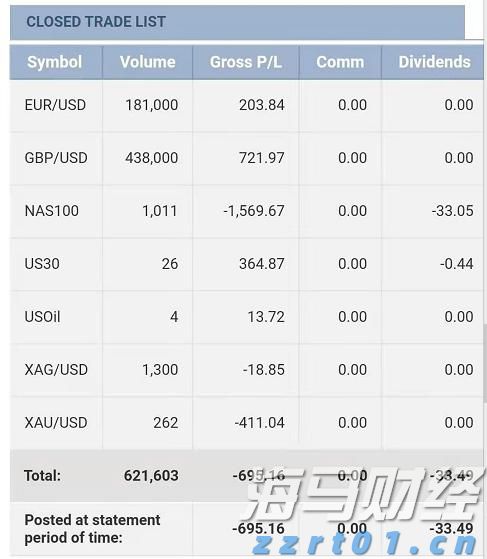 一碗太平面 久久重阳情