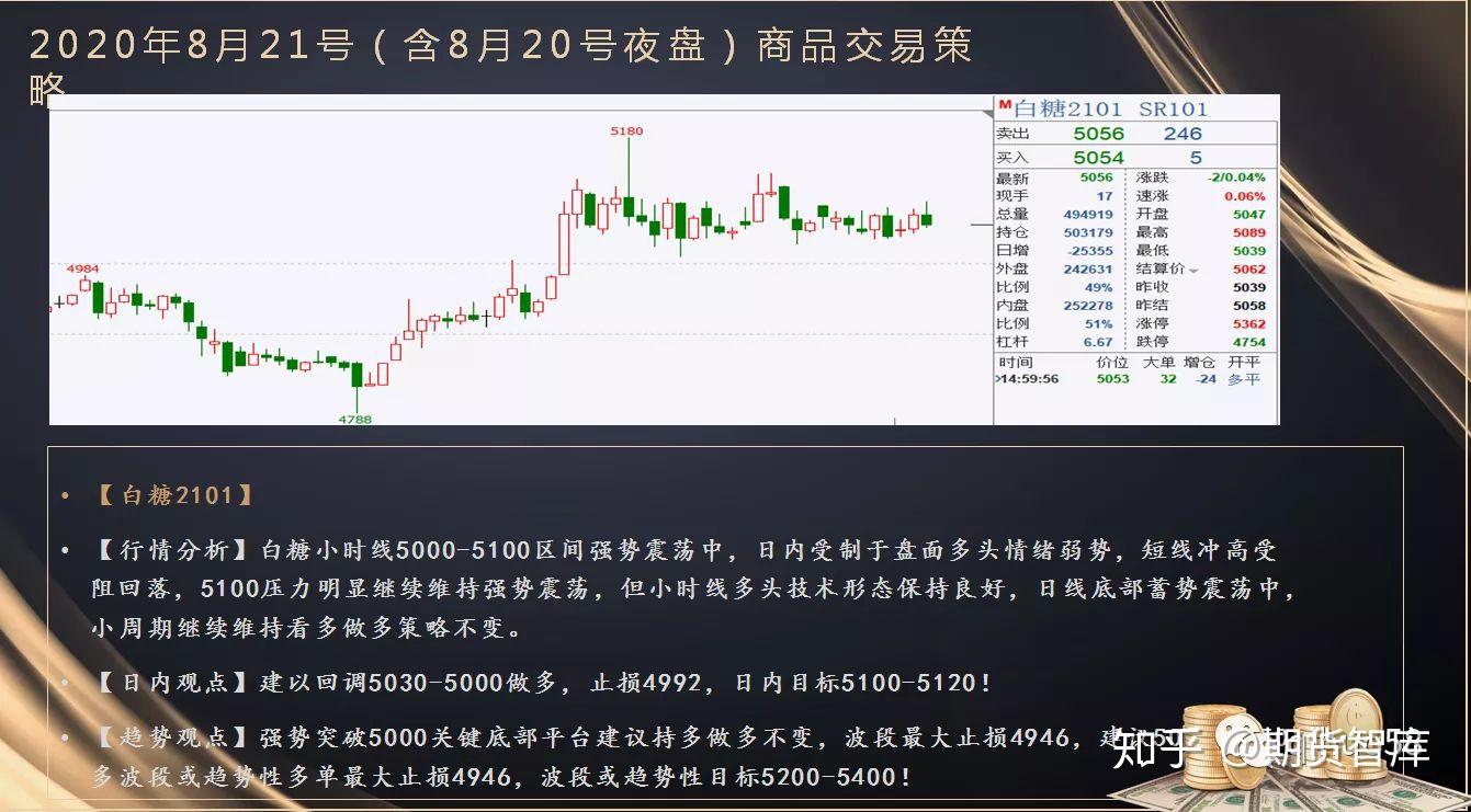金价猛增超40%！纽曼矿业(NEM.US)第二季度盈利显著高于预期