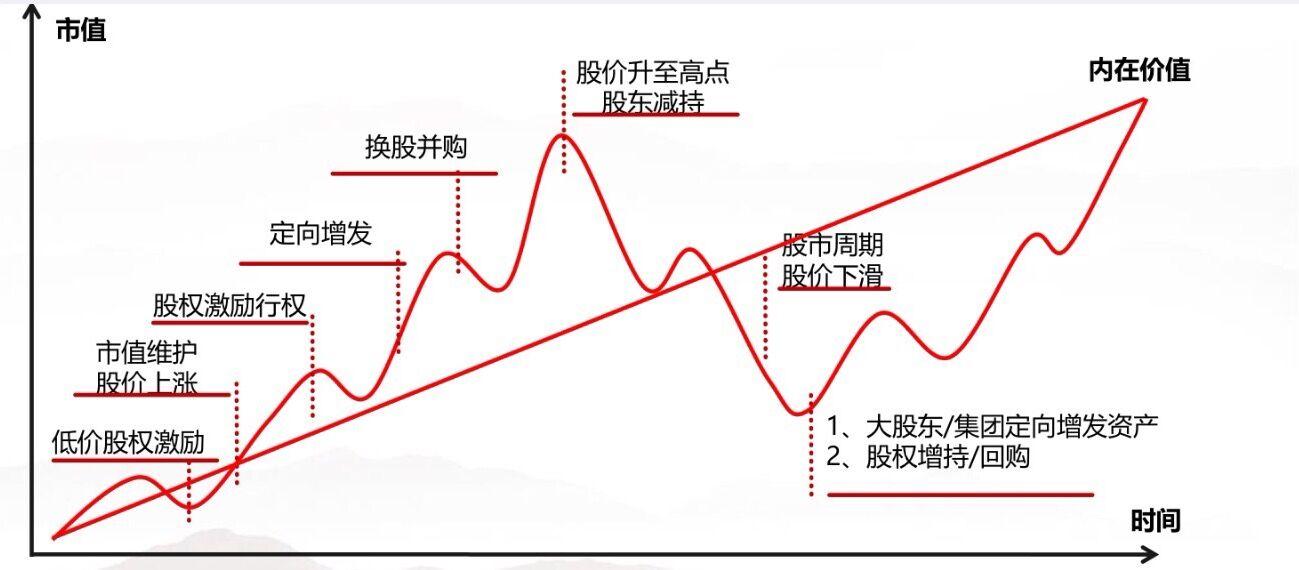从吃到行全覆盖！中消协推出绿色消费指南，今起征求意见