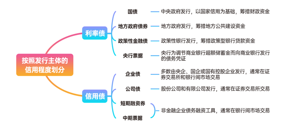油价下调！7月16日零时起，加满一箱92号汽油将少花5元！