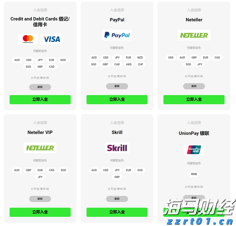 昔日对手变盟友！Revel结束纽约网约车业务 携手优步(UBER.US)共建充电网