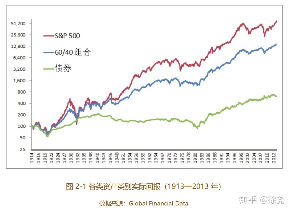 财报前瞻 | 辉瑞(PFE.US)Q2盈利韧性遇IRA压力，估值折价藏增长隐忧