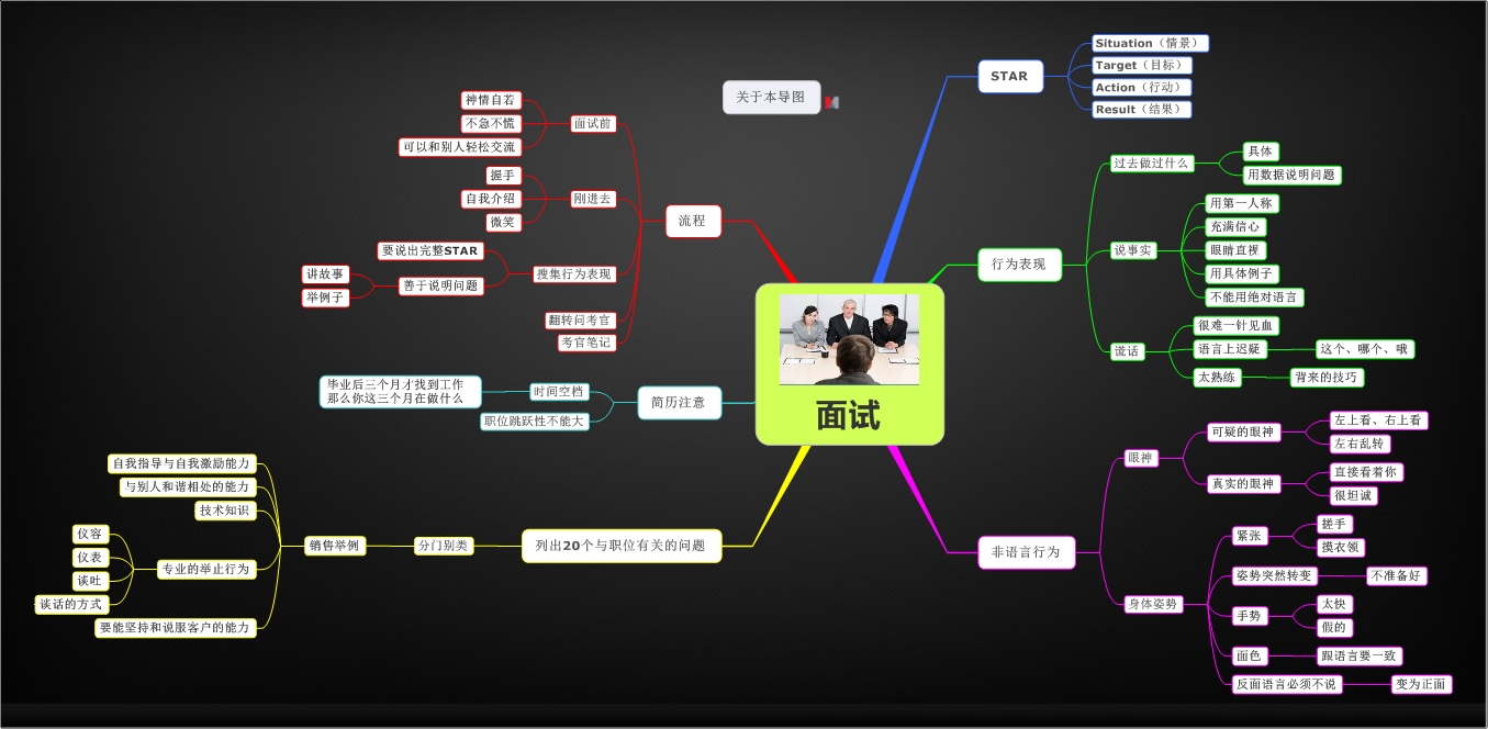 智能网联汽车监管新规向社会公开征求意见
