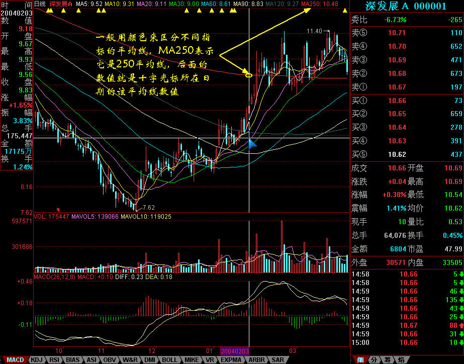 中国田径队世锦赛名单公布，巩立姣杨家玉冯彬等参赛