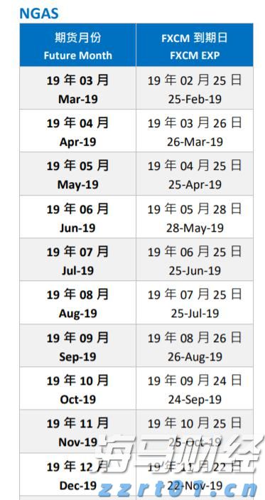 隔夜美股 | 美联储维持利率不变 三大指数涨跌不一 英伟达(NVDA.US)上涨2.14%