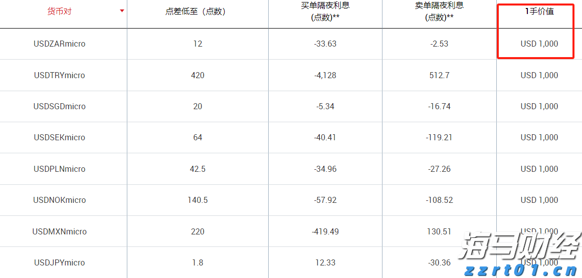 福建省新增214家省级绿色工厂