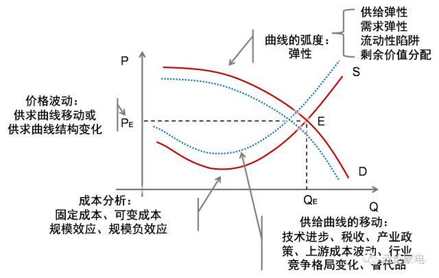 广湛高铁佛山段轨道工程取得关键进展