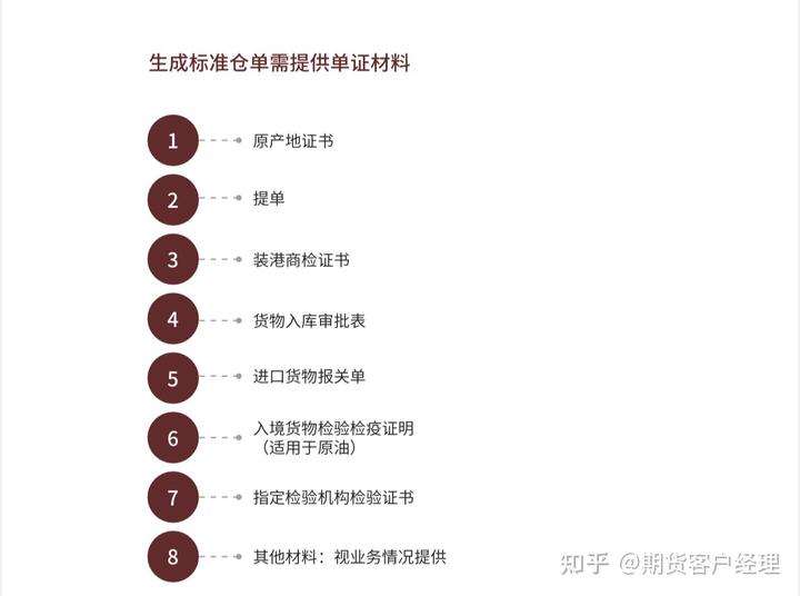 港美股投资补税潮来袭?税务自查及补缴要点一览