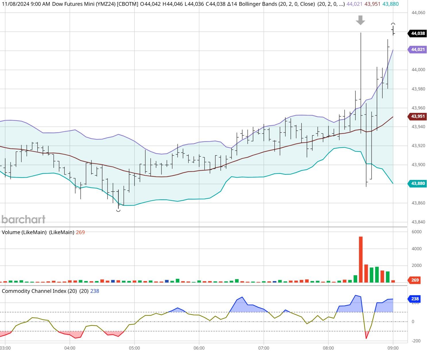 香港生力啤(00236)股价大幅上涨30%：盈利回暖，香港传统啤酒企业成功破局?