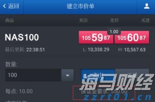 财报前瞻 | 营收预计增长27%，但利润面临压力 MI308许可与AI提价将驱动AMD(AMD.US)股价上涨