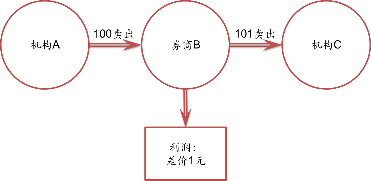 拔掉“锈钉子”  镶上“绿丝带”！兴业银行芜湖分行落地首笔EOD模式贷款助力长江岸线生态焕新