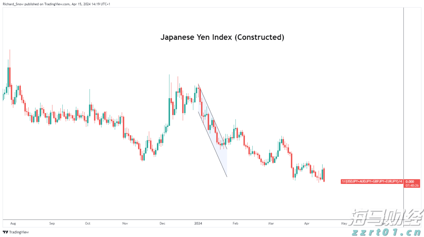 安徽省支持金融助力市场主体纾困发展