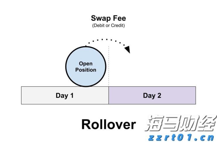 中信银行：加速科技成果转化落地 金融创新直达科技研发最前沿