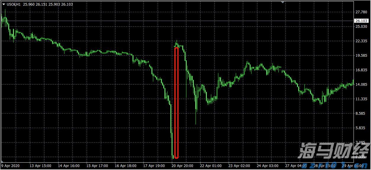 梅州启动防风防汛Ⅳ级应急响应