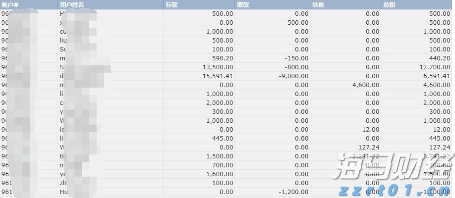 延迟至21时！暑假人气旺，深圳市南山博物馆再次调整闭馆时间