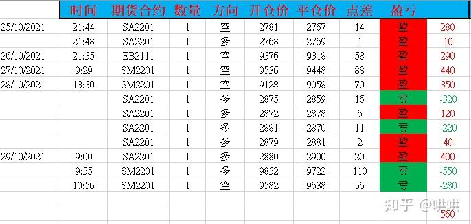 “米娜”已减弱为热带低压!今天梅州有中到大雨局部暴雨