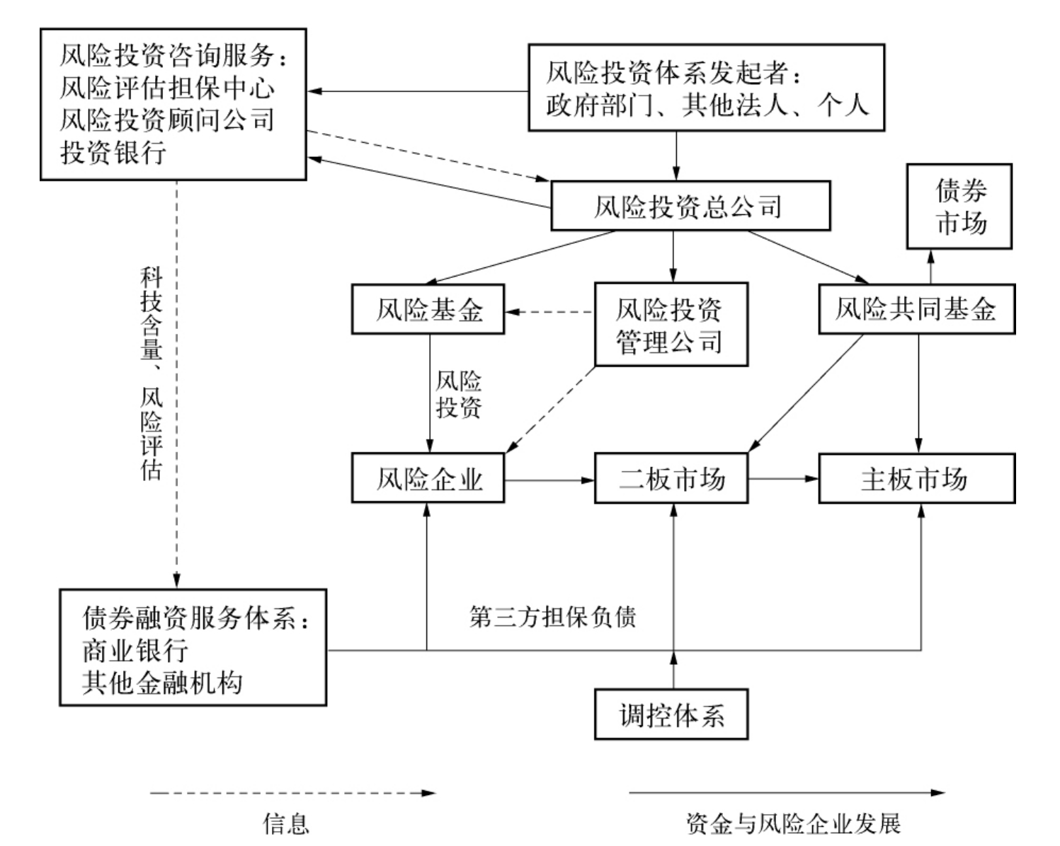云业务增长32%！谷歌(GOOGL.US)计划850亿美元AI基础设施投资 预告2026年支出将进一步增加