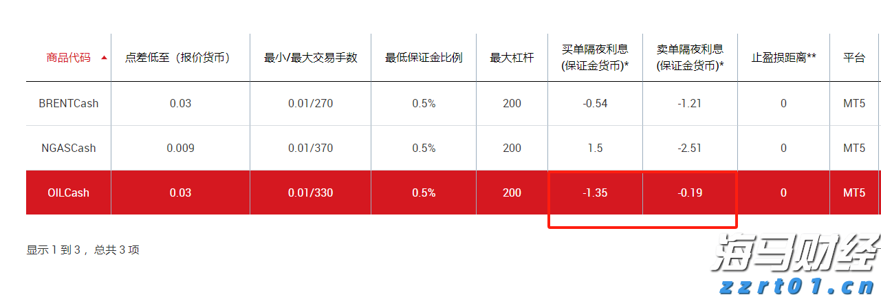 市场监管总局强化质量领域竞争整治
