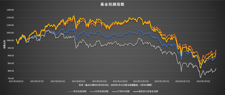 A股盘前播报 | 4000亿元！央行连续5个月超额续作MLF 四部门出手“反内卷”